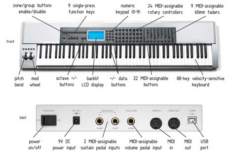 M-Audio Keystation Pro 88
