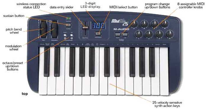 M-Audio Midair 25